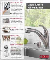 Delta is an awesome company to buy from if you're looking for a compatible kitchen faucet for your kitchen project. Delta Cicero Single Handle Pull Out Sprayer Kitchen Faucet With Soap Dispenser In Stainless 468 Sssd Dst The Home Depot