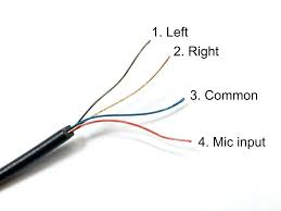 3 audio jack (ts, trs, trrs type audio jack) wiring dec 10, 2018types of 3.5mm jack. Headphone Jack Wiring Diagram 35mm How Do I Wire Condenser Mics In With Headphone Usb Headphones Earphones Wire