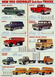 Image result for Inca Gold 1940 GMC