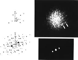 Surrounded by wildlife, majestic mountain landscapes and beautifully manicured greens and fairways it's no surprise that jasper park lodge golf club has been. Astrometric Speckle Interferometry For The Amateur Springerlink