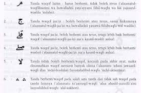 Maybe you would like to learn more about one of these? Mengenal Tanda Waqaf Waqaf Dan Belajar Tilawah Qur An Facebook