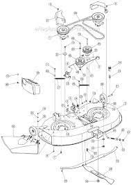 Honestly, we also have been realized that mtd riding mower parts diagram is being just about the most popular subject right now. Yardworks Lawn Mower Parts Diagram