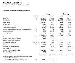 You can view this report in browser. Investment Guide Deciphering The Annual Report Imoney