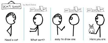 What are some good ideas for a comic strip? How To Draw Simple Comic Strip Characters Learn How To Draw