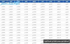 🇸🇦 مواقيت الصلاة لمدينة المدينة المنورة الفجر : Ù…ÙˆØ¹Ø¯ Ø§Ø°Ø§Ù† Ø§Ù„ÙØ¬Ø± ÙÙŠ Ø§Ù„Ù…Ø¯ÙŠÙ†Ø© Ø§Ù„Ù…Ù†ÙˆØ±Ø©
