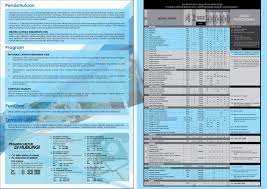 240,958 square metres gross floor area: Muhammad Bin Mamat2204 Profile Pinterest
