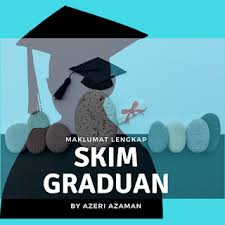 Isu yang cuba dibangkitkan ialah stigma masyarakat yang menganggap keputusan membeli kereta terpakai sebagai tidak berbaloi. Maklumat Lengkap Skim Graduan Perodua