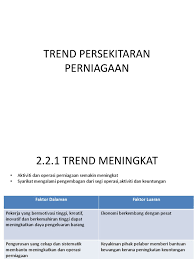 Perbandingan perniagaan dalam negeri danperniagaan antarabangsaperniagaan antarabangsa. Trend Persekitaran Perniagaan