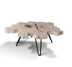 This individuality makes every single live edge coffee table unique and. Sustainable Furniture How To Select Live Edge Furniture Sustainable Living Series 2021 Diversity Social Impact Made Easy