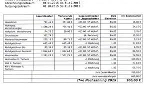 Zum anderen sollten auch die nebenkosten für die wohnung, in der man aktuell lebt, regelmäßig anhand der abrechnungen selbst überprüft werden. Kann Jemand Uber Meine Nebenkostenabrechnung Schauen Wohnung Miete