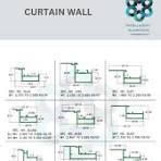 Aluminium Curtain Wall Section