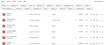 New tracks are added every week and you're free to cancel anytime. Let S Compare Soundstripe Vs Epidemic Sound