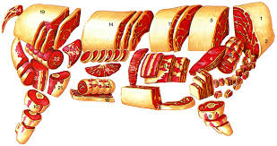 Boeuf Produits Viande Boeuf Boucherie Charcuterie Boucherie Charcuterie Traiteur