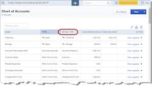 the chart of accounts in quickbooks online experts in