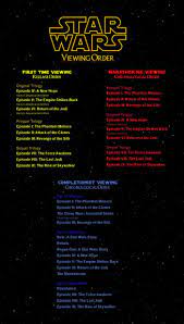 Movie Marathon Star Wars Timeline Star Wars Geek Star Wars Movie