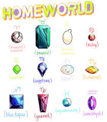 Lots And Lots Of Lovely Ladies Steven Universe Gem Steven Universe Memes Steven Universe Funny