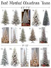 Seven feet is the average height of a christmas tree. Pin On Christmas