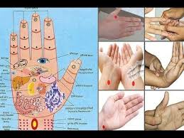 See What Happens To Your Body When You Press This Point For 1 Minute Youtube Acupressure Treatment Acupressure Points Acupressure