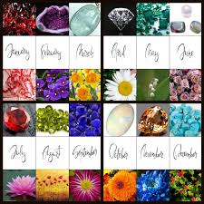 Birth Flowers For Each Month Nail Art For Every Month Of The Year Featuring Birthstones And Birthday Flowers Kimett Kolor Water Lily Tattoos Birth Month Flowers Birth Flower Tattoos