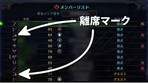 Mhw 退席告知の変更とは 放置時の赤い離席マークとの違い のしろぐ