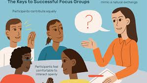 For example, an exit survey will have much lower response rates than one asked to a highly engaged visitor. Market Research Focus Group What Is It