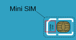 You can find the iccid number of your phone usually in the about areas in settings. Iccid Hier Finden Sie Die Sim Karten Nummer Chip
