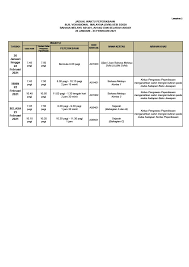 Informasi jadwal bimbingan teknis, bimtek 2020, pendidikan latihan diklat nasional 2020, aparatur sipil info jadwal bimtek diklat nasional utk bidang keuangan, kepegawaian, aparatur pemerintah. Tarikh Spm Terkini Jadual Peperiksaan Lengkap Mulai 22 Feb