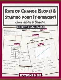 Teaching 8th grade math effectively will help your students advance their algebraic reasoning to the major math strands for 8th grade curriculum are number sense and operations, algebra over 560 activities aimed at helping your children meet their math objectives and prepare for the future. Stations Lib In This Activity Students Will Go To Each Station And Determine The Rate Of Summer School Math Middle School Math Summer School Math Activities