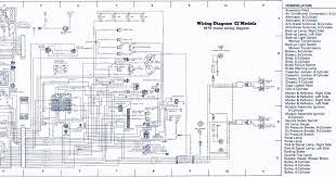 2 reviews hide reviews show reviews. 1981 Jeep Cj5 Wiring Diagram Wiring Diagram Page List Channel List Channel Faishoppingconsvitol It