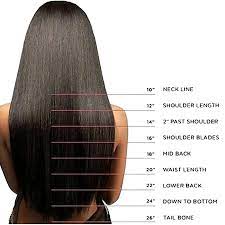 It's common wisdom that mature ladies should wear shorter cuts as more age appropriate. Hair Length Chart 1the Best Hair Extension Length