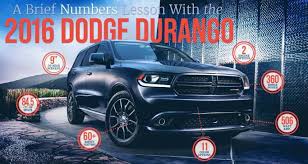 Image result for Velvet Red 2016 Durango