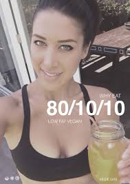 WHY I EAT 80/10/10