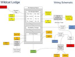 Will be available through the allison transmission parts distribution center (pdc). Bus Plans Systems 2 18 10 Wiring Diagram Camper Flooring School Bus Camper Floor Plans