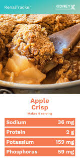 Check spelling or type a new query. Healthy And Juicy Apple Snack Also Good For Desserts Start Delaying Dialysis B Easy Low Sodium Recipes Low Potassium Recipes Heart Healthy Recipes Low Sodium