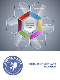 RAP and Rights Based Advocacy