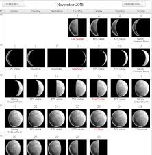 november 2018 full moon calendar phases when is next full