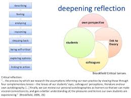 The Brookfield Lens Theory Learning Theory Educational Theories Reflective Models