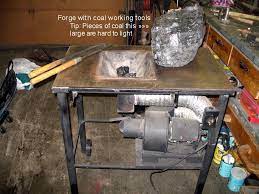 Lets take a look at starting a fire in. Homemade Coal Forge On A Budget Alaska Blacksmith Association I Forge Iron