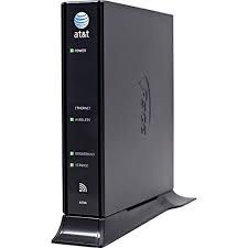 Can You Use Your Own Router With At T U Verse 2019 Modem Friendly
