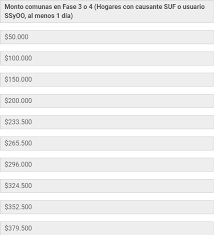 Nuevos ife y bono covid: F6aivkbpin0slm