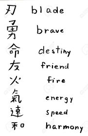 In the world of semantics, there are endless words and definitions behind them. Learn Chinese Alphabet And Word Hanzi And Hanyu In Simplified Chinese Alphabet Studying Chinese Hand Writing On Paper By Human Hand Color Writing Good Meaning Word Stock Photo Picture And Royalty Free