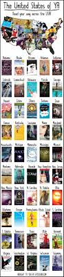 What To Read Next Ya Books Books To Read Music Book