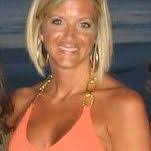 Nikki Stuart (nik413)