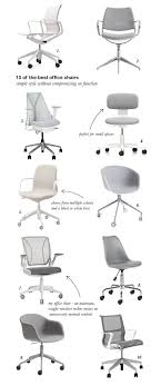 10 Of The Best Minimalist Office Chairs That Don T Compromise On Style In 2020 Stylish Office Chairs Affordable Office Chairs Office Chair Design