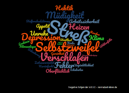 2020 ist dies am 20. Sommerzeit Normalzeit Leben