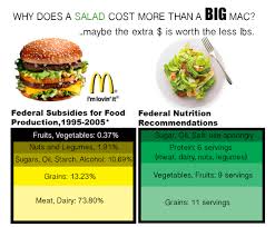 14 best photos of healthy vs unhealthy food label