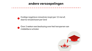 We vroegen aan inwoners van amsterdam of deze versoepelingen niet te. Dit Zijn De Versoepelingen En De Coronaregels Die Blijven Gelden Nos