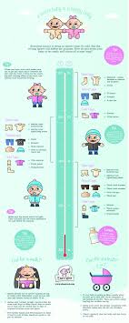 How To Dress Babies For Cold Weather Infographic In Celsius And Fahrenheit Baby Development Baby Winter Baby Care Tips