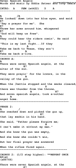 Willie Nelson Song Seven Spanish Angels Lyrics And Chords Ukelessons Lyrics And Chords Song Lyrics And Chords Guitar Chords For Songs
