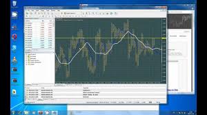 Cute Point And Figure Indicator V1 3 For Mt4 Installation And Configuring